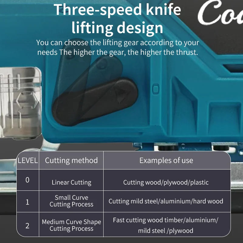 Mamidw 340W Brushless Jigsaw Electric Jig With Saw Blade Cordless Barrel Handle Jigsaw Portable Carpenter For Makita Battery PIN