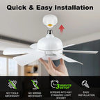 E26 Socket LED Ceiling Fan Light - Dimmable w/ Remote