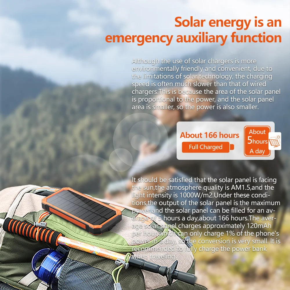 20000mAh Solar Power Bank - Wireless Charging, 2 USB/USB-C, Waterproof LED Light, Outdoor | AlluCanFind
