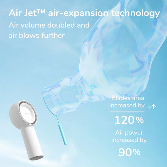 JISULIFE Handheld Turbo Fan, 4000mAh USB Rechargeable Battery , Small