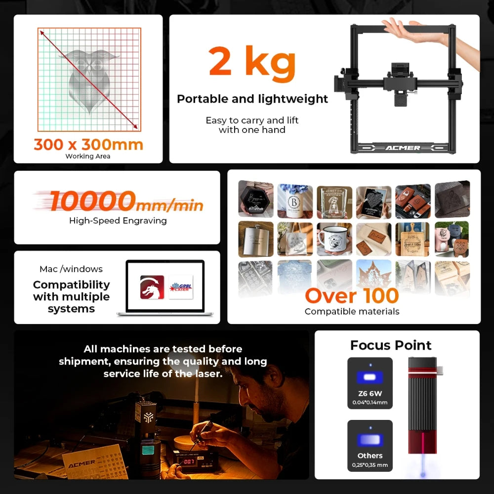ELIDOR Z6 6W Laser Engraver Machine CNC Diode Wood Marking Cutter for Home DIY Engravable Tags 3D Puzzle Working Area 300X300mm
