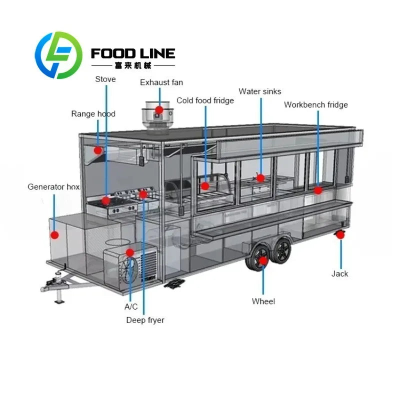 Customized Mobile Food Trucks Equipped with Complete Kitchen Equipment Street Food Pizza Ovens Barbecue Food Trailers