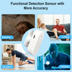 Tuya Smart Life Zigbee WiFi Human Presence Sensor 24Ghz MmWave Radar Motion Luminance Distance detection Need Gateway