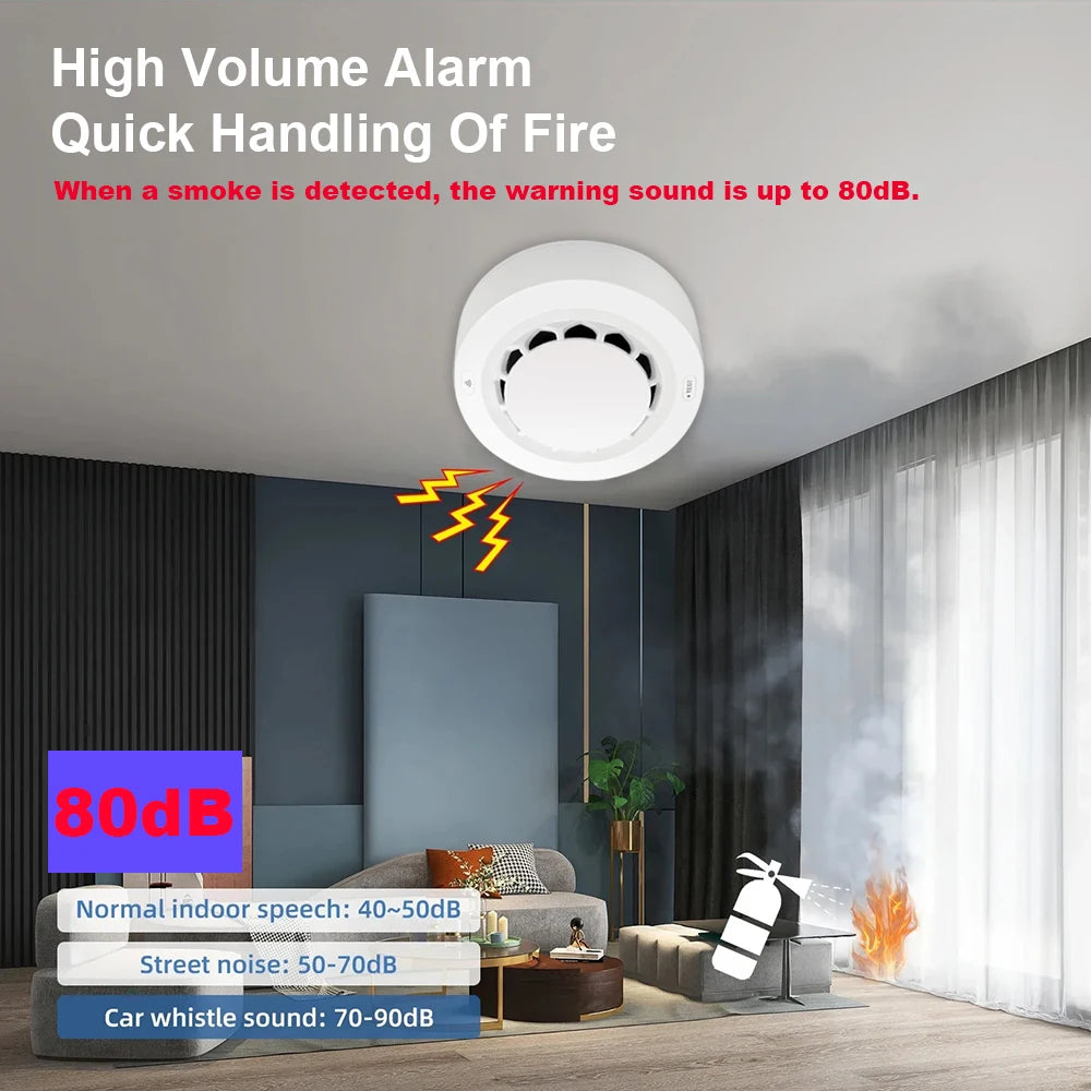 Tuya WiFi Smoke Alarm Fire Protection Smoke Detector 80dB Smokehouse Combination Fire Alarm Home Security System Firefighters