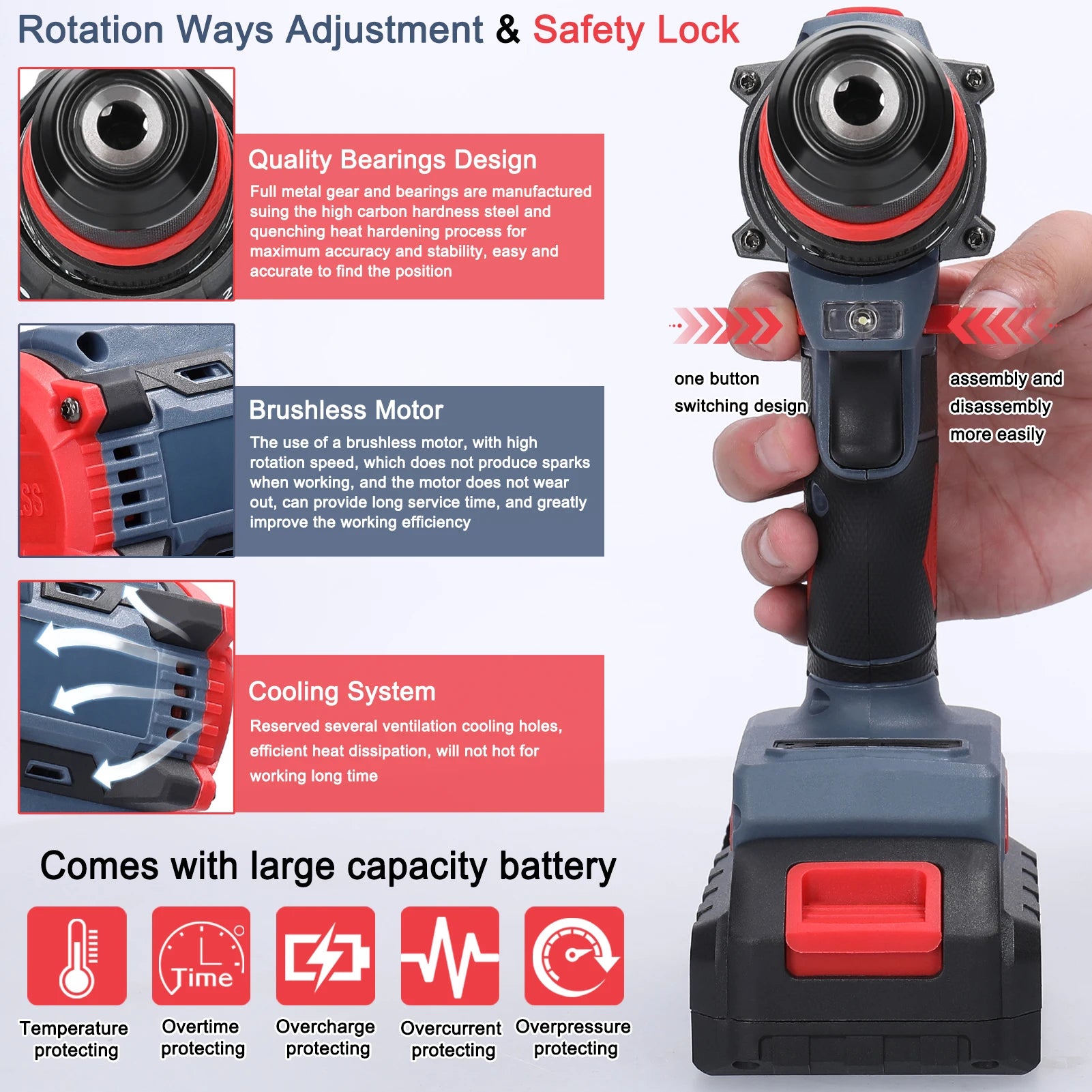 21V 2in1 Lithium Drill Electric Screwdriver Multi-function Power Tool 55Nm Torque Brushless Motor Practical Screw Driver Repair