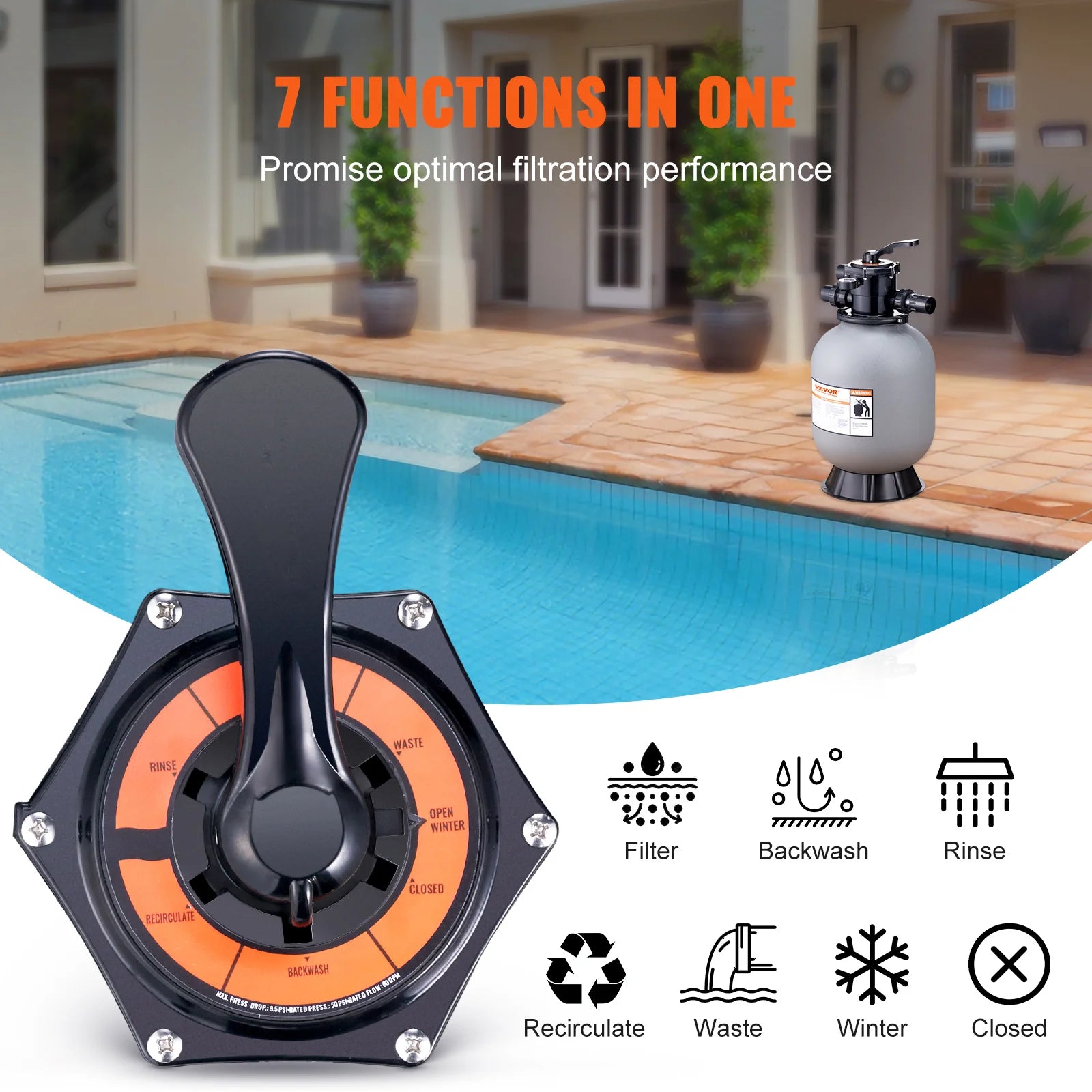 VEVOR 16/19/22/24 Inch Sand Filter with 7-Way Multi-Port Valve&High GPM Flow Rate Above Inground Swimming Pool Sand System，Gray
