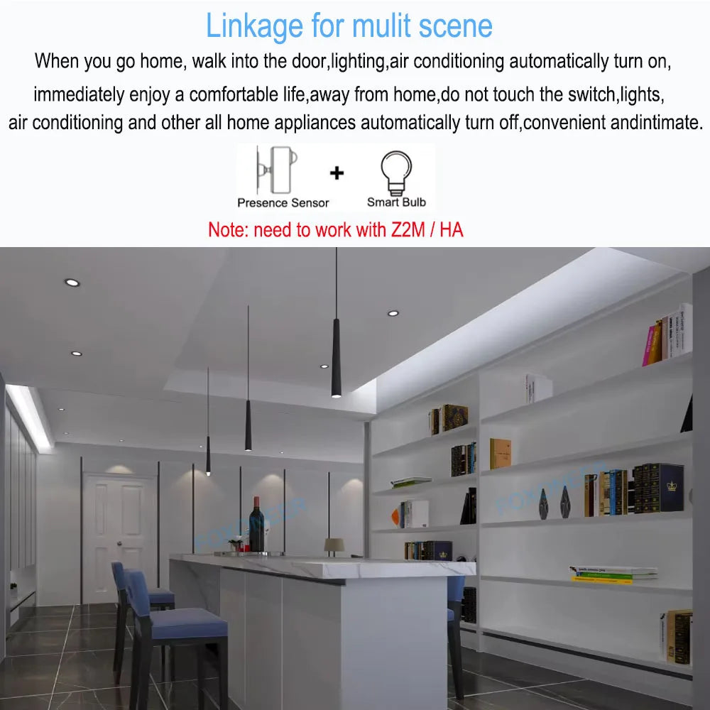 Zigbee Human Presence+PIR Motion Detection Sensor Luminance Detector Smart Radar 24GHz mmWave Support Home Assistant Google