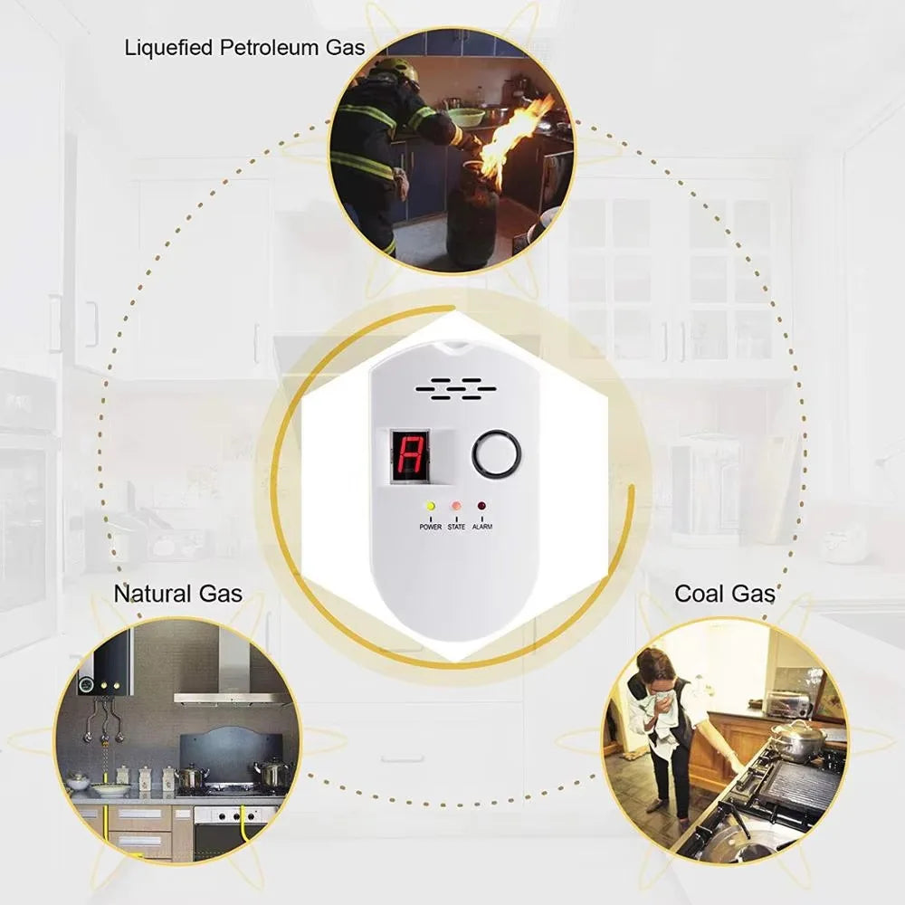CHZHVAN Gas Detector, LPG/Natural Gas/Charcoal Leak Detector, and Propane Butane Monitor LED Digital Display EU Plug for Kitchen