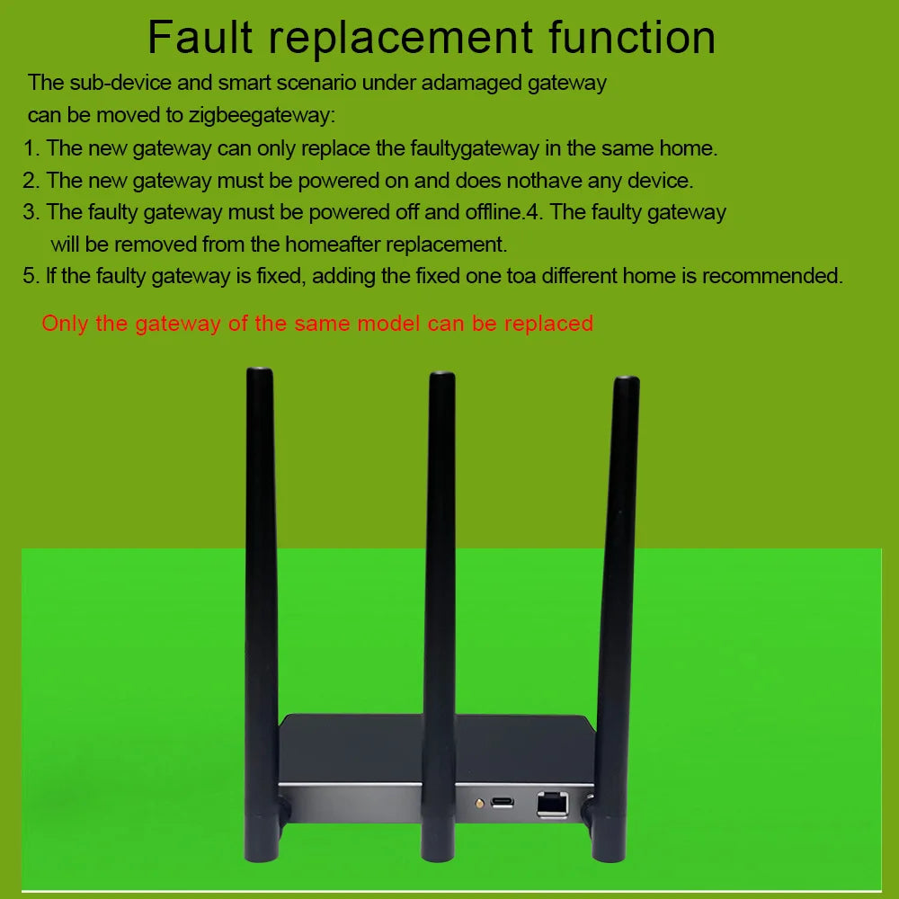 Tuya Zigbee 3.0 Hub Dual Gateway Enhanced Signal Smart Home Fault Replacement Work Alexa Big House Villa Hotel Smart Life APP