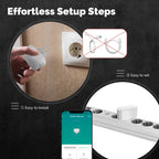 MOES Tuya Multi-mode Socket Gateway ZigBee Bluetooth BLE Mesh Smart Hub EU Version Smart Life App Remote Control Plug-in Type