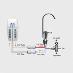 Three Tube Non Pressure 1/4"Gooseneck Faucet Kitchen Accessories Amway Water Purifier Faucet Diverter Water Purification Protect
