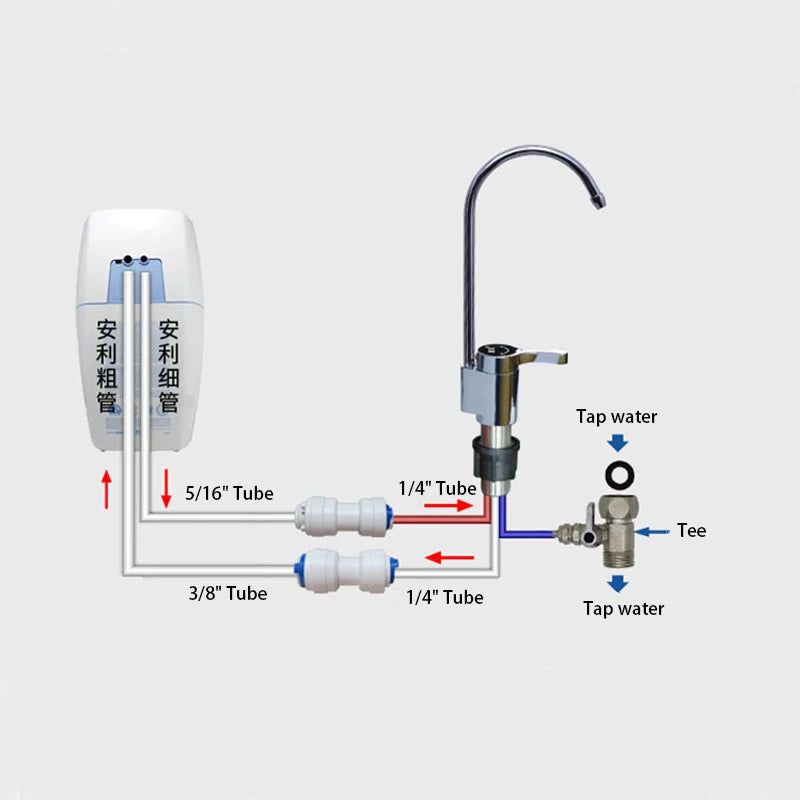 Three Tube Non Pressure 1/4"Gooseneck Faucet Kitchen Accessories Amway Water Purifier Faucet Diverter Water Purification Protect