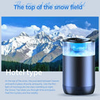 Smart Induction Car Aromatherapy Diffuser Auto On/Off Mist Maker Fogger Portable USB Rechargeable Fragrance Diffuser with Light