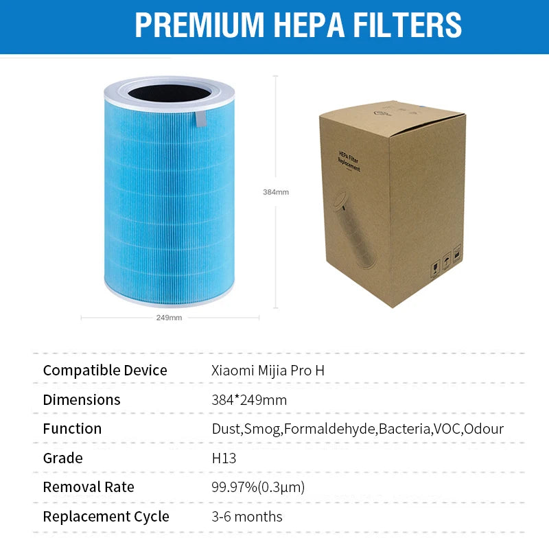 Replacement Filter for Xiaomi Mi Mijia Air Purifier Pro H Xiaomi Pro H Filter