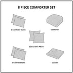8 Piece Comforter and Quilt Set Collection Navy Full/Queen