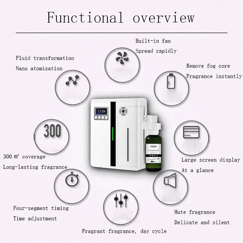 2025 NEW Air purifier wall mounted hotel 160ml aroma diffuser, fan sha