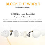 Original Realme Buds Wireless 5 ANC 13.6mm Dynamic Bass Driver Bluetooth 5.4 50dB Hybrid Noise Cancellation Wireless Earphone
