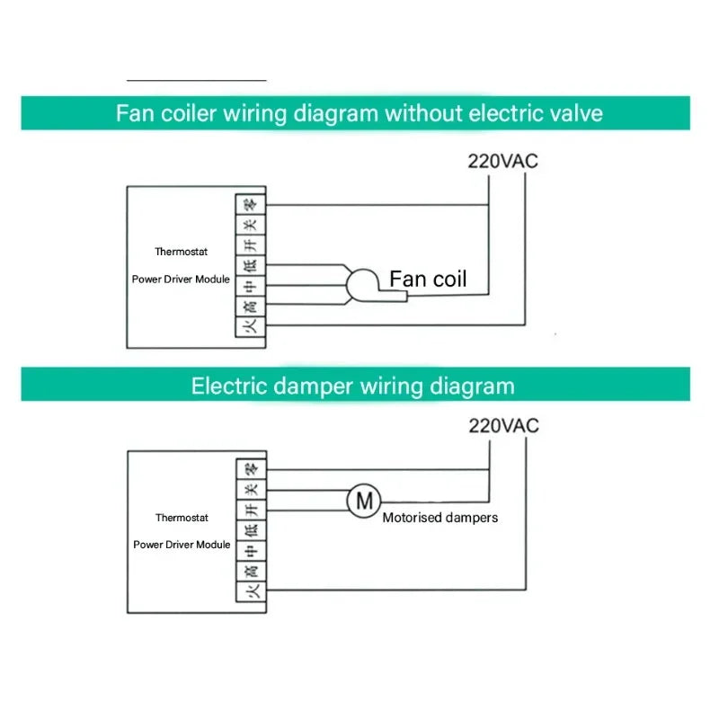 Air Conditioning Panel Switch Digital Thermostat Cooling Heating Ventilation Function Hotel Temperature Controller Thermostat