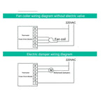 Air Conditioning Panel Switch Digital Thermostat Cooling Heating Ventilation Function Hotel Temperature Controller Thermostat