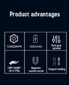130000RPM Turbofan High Power Jet Fan Brushless Motor Variable Speed Dust Blower Cleaning Tool Air Duster Air Blower Handheld