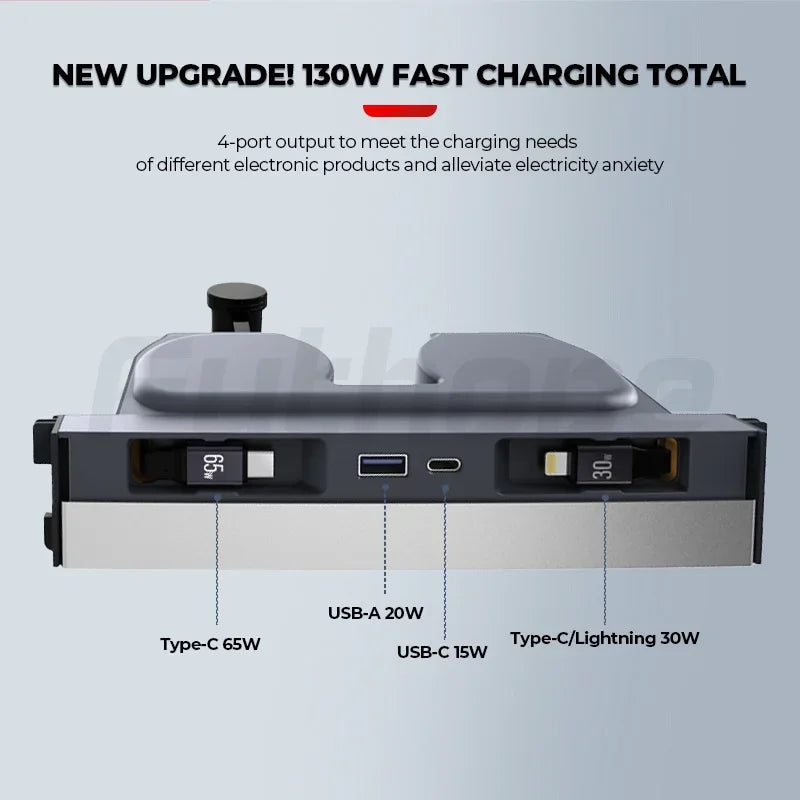 Futhope Docking Station with Telescopic Rope for Tesla New Model 3 Model Y Hub Supports Laptop Central Control Splitter