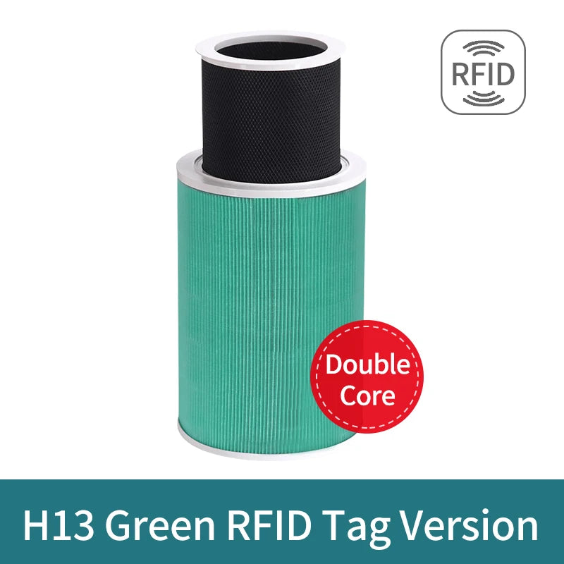 Replacement For Xiaomi Air Purifier 1/2/2S/2C/2H/3/3C/3H Xiaomi Filter Xiaomi Air Purifier PM2.5 Filter Anti Bacteria Formaldeh