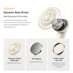 【Brand+】Global Version realme Buds Air 7 52dB Smart Active Noise Cancellation 12.4mm Deep Bass Driver BT5.4 360° Spatial