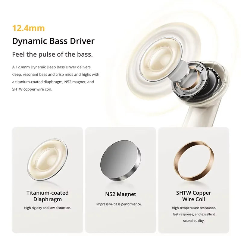 【Brand+】Global Version realme Buds Air 7 52dB Smart Active Noise Cancellation 12.4mm Deep Bass Driver BT5.4 360° Spatial