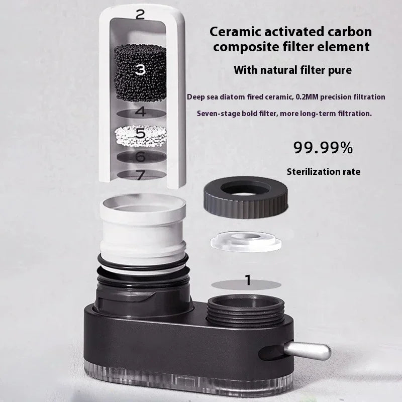 ZEXEF Faucet Filter Splash Proof Tap Water Purifier Filtration Pressurization Removable Washable Filter Water Purifier Aerator