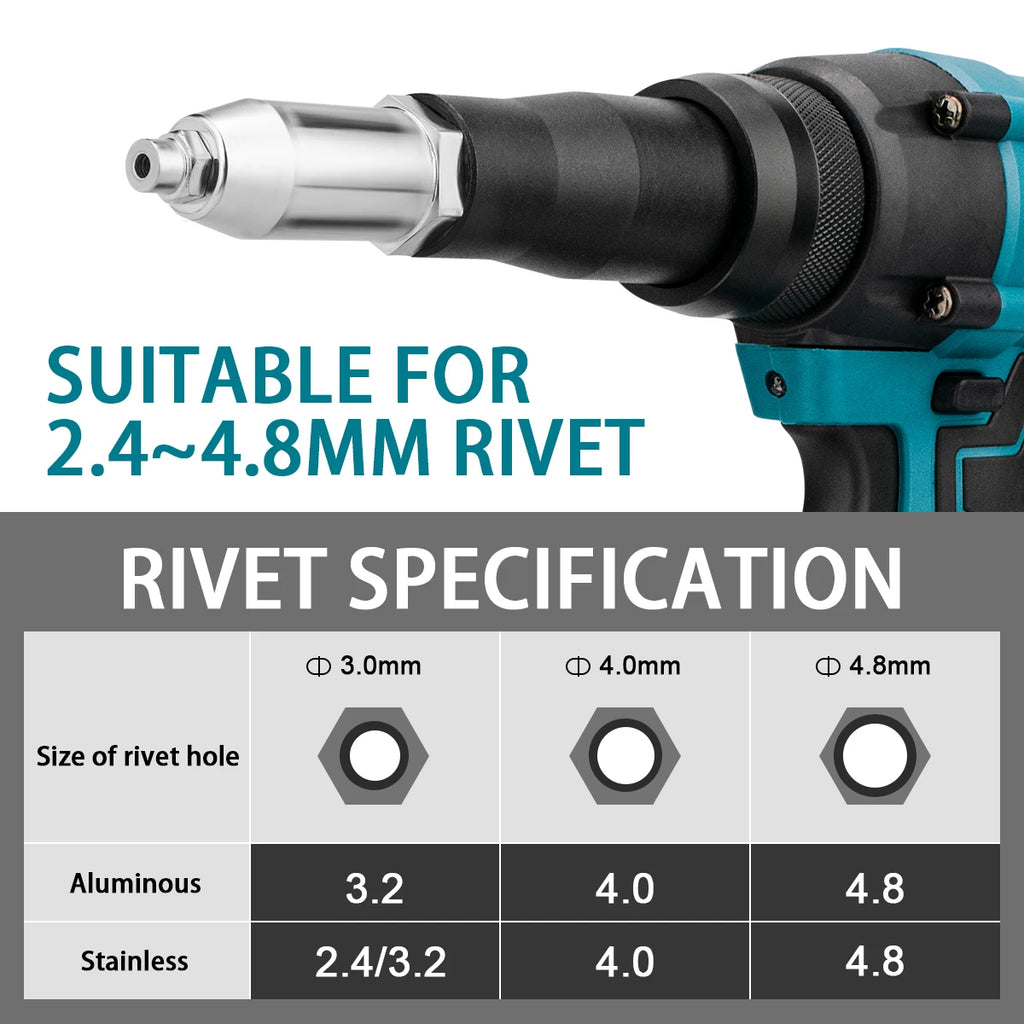 Gisam 720W Electric Brushless Rivet Gun Lithium Battery Cordless Riveting Nut Gun Automatic Rivet for Makita 18V Battery Pins