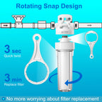 ALTHY 5 Micron Whole House Sediment Water Filter System Prefilter Puri