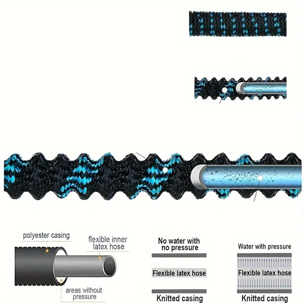 1PC garden hose Retractable hose, extended garden hose 1/2 diameter high pressure car washer tube irrigation Magic irrigation