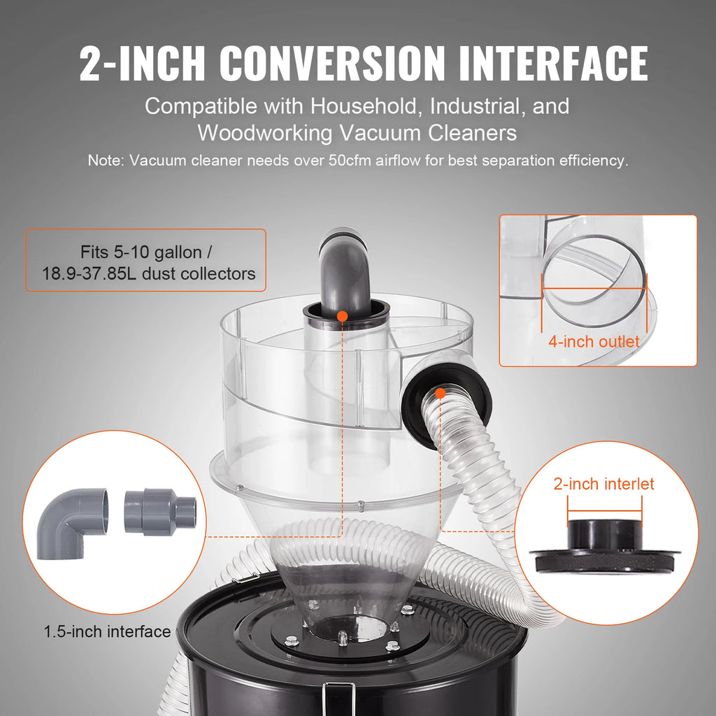 SucceBuy Cyclone Dust Separator 4" Retrofit for Dust Collectors ABS Dust Deputy for Wet/Dry Shop Vacuums  Fits 5-10 Gallon Tank