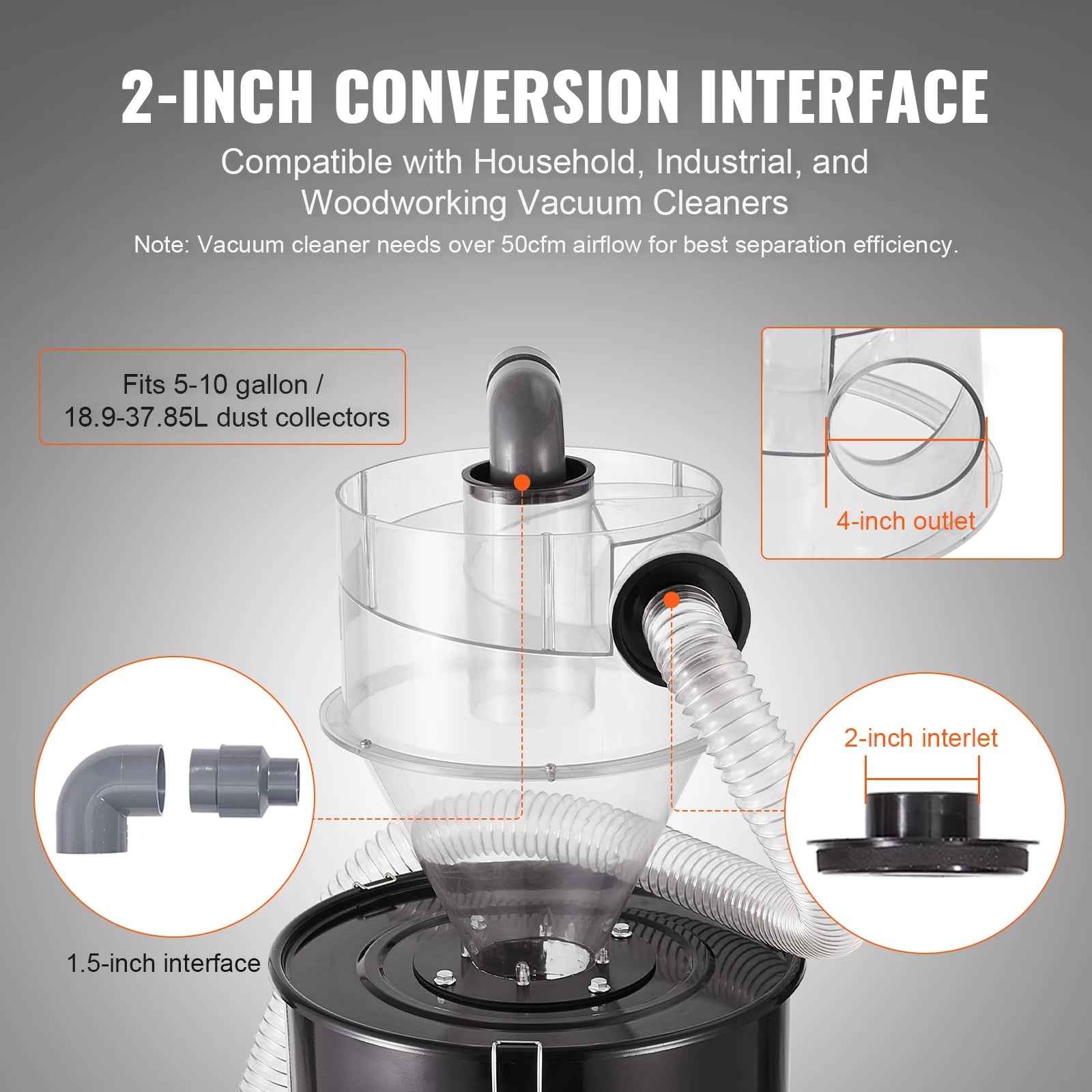SucceBuy Cyclone Dust Separator 4" Retrofit for Dust Collectors ABS Dust Deputy for Wet/Dry Shop Vacuums  Fits 5-10 Gallon Tank