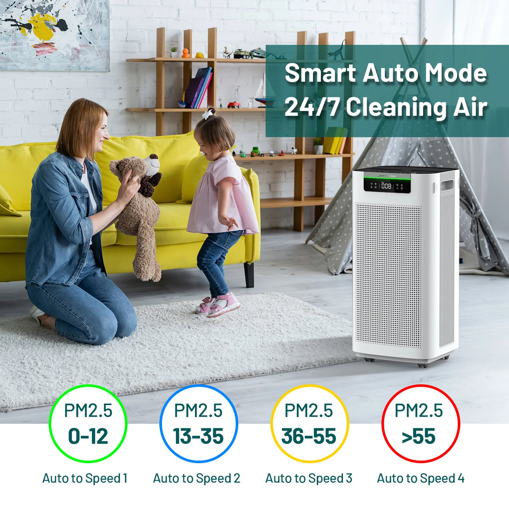 Jafända Air Purifier for Home Large Room 3800 ft², APP & Alexa, Ture H