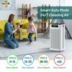Jafända Air Purifier for Home Large Room 3800 ft², APP & Alexa, Ture H