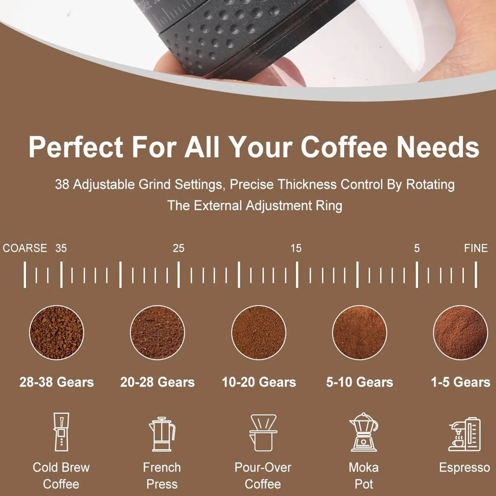 New 1500mAh Electric Coffee Grinder Externally Adjustable Type-C Charging Coffee Burr Grinder Bean Grinding Machine Coffee Maker