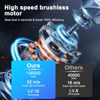 Powerful Turbo Fan X3 Electric Air Duster with 3 Gear 130000RPM 52m/s Brushless Portable Dust Blower Gun Cleaning Blower Tool