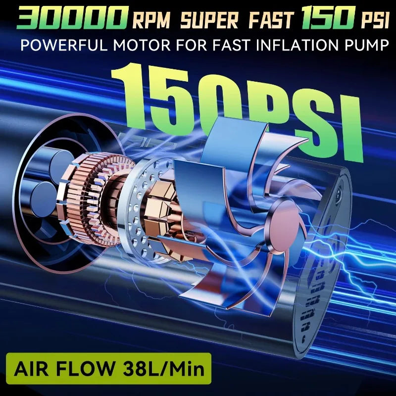 Intelligent Car Inflator Pump 8000mAh Extreme Portable Air Compressor Car Motorcycle Bicycle Usable Electric Tire Inflator Pump