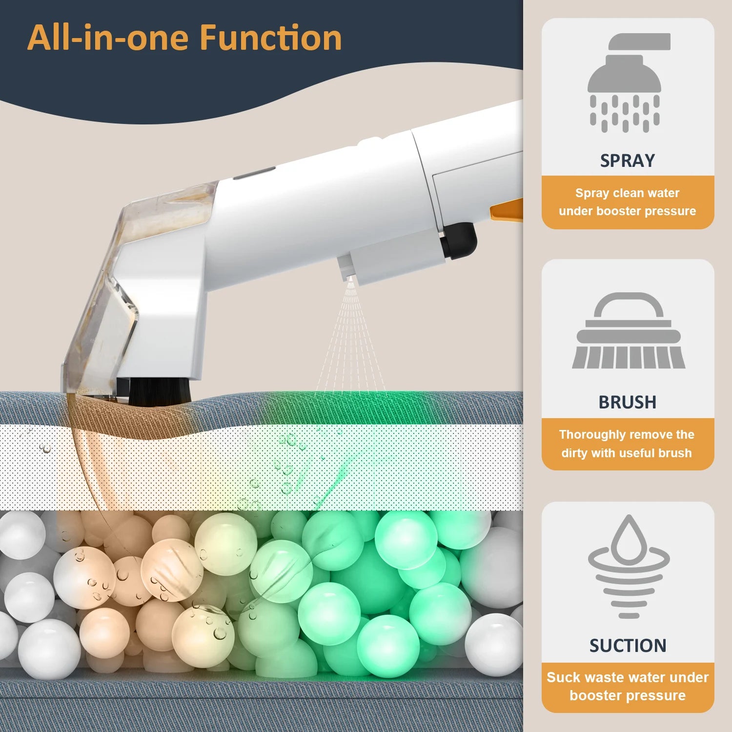OMESER Handheld Carpet Cleaner 750W 15KPa Portable Spot Cleaner for Car Sofa Pet Hair Spray Suction Upholstery Clean Machine