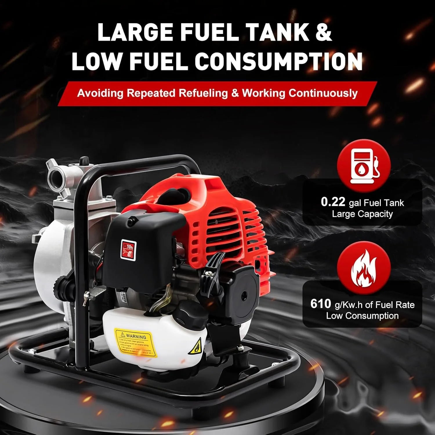 1.7HP 2-Stroke Gasoline Water Pump | High Flow Petrol Transfer Pump for Irrigation & Drainage