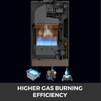VEVOR 6L-18L Propane Gas Tankless Water Heater, Bathroom heating instant,Outdoors Water Heater Boiler Car Camping
