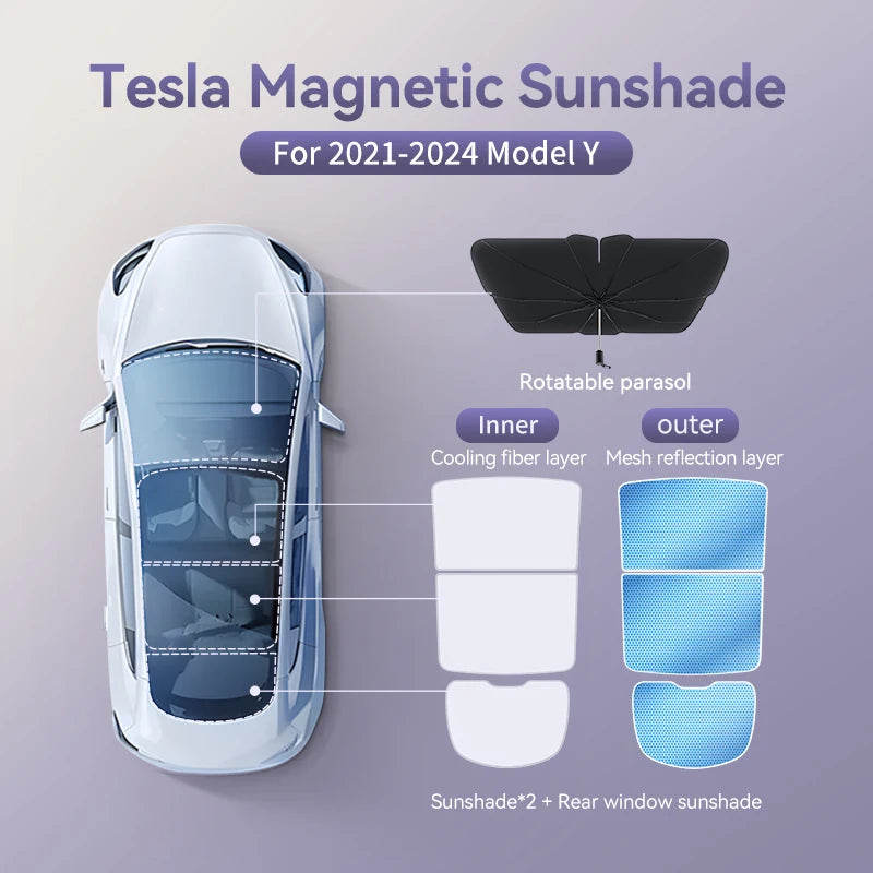 Magnetic Suction Clip Sun Shades for Tesla Model 3/Y Highland (2021-2025) | Glass Roof & Sunroof