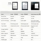 Used kindle Paperwhite 6 kindle 8 6 used ebook e book eink e-ink reader inch touch screen wifi ereader no light for kindle kobo