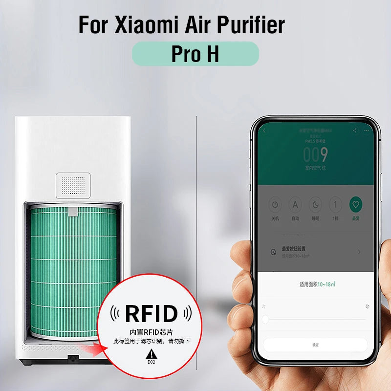 Air Filter For Xiaomi Air Purifier Pro H For Mijia Air Purifier Filter PM 2.5 With Activated Carbon Filter
