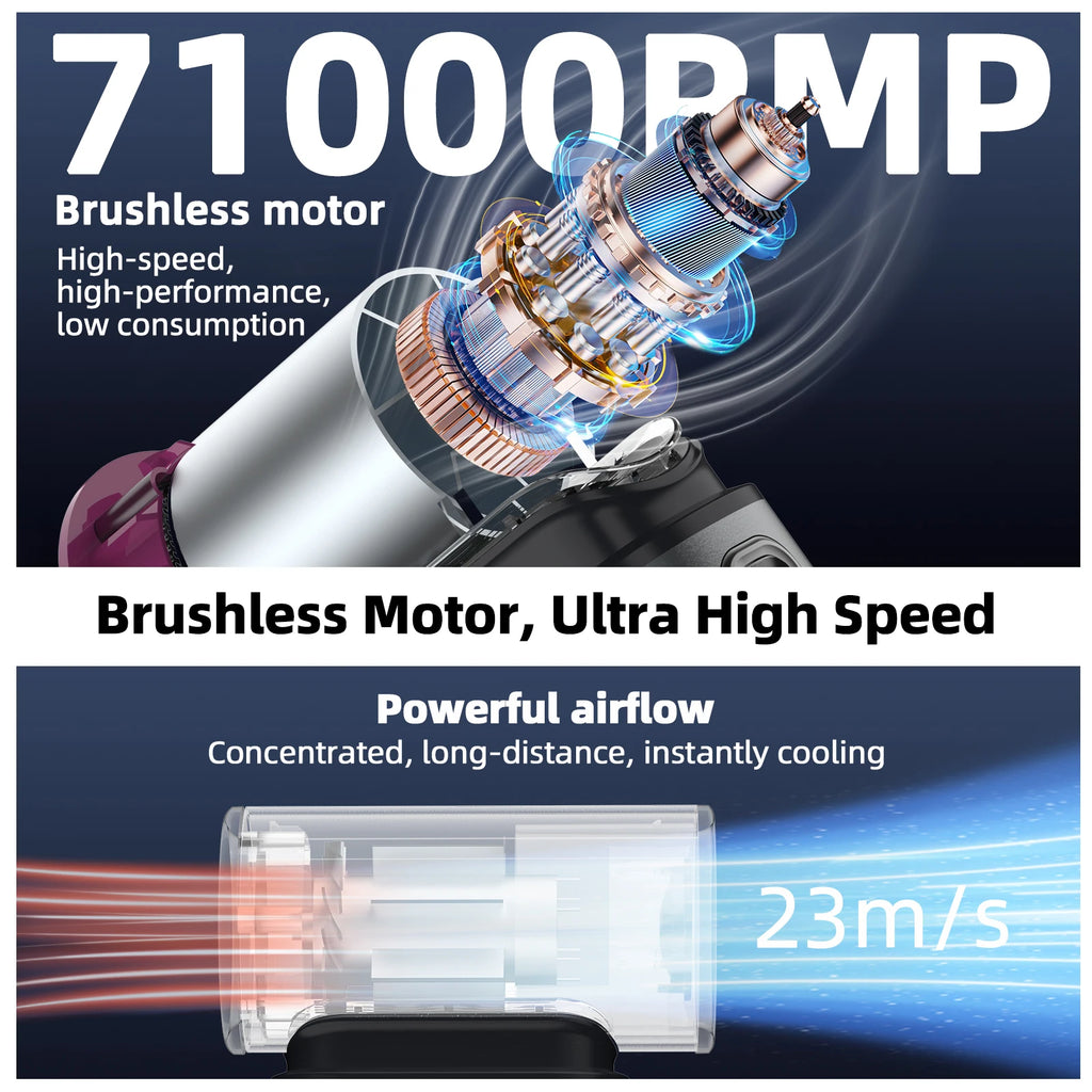 Ultra High Speed Kipas 6000mAh 3 in 1 Kipas Hapus debuKipas Maximum Sp