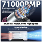 Ultra High Speed Kipas 6000mAh 3 in 1 Kipas Hapus debuKipas Maximum Sp