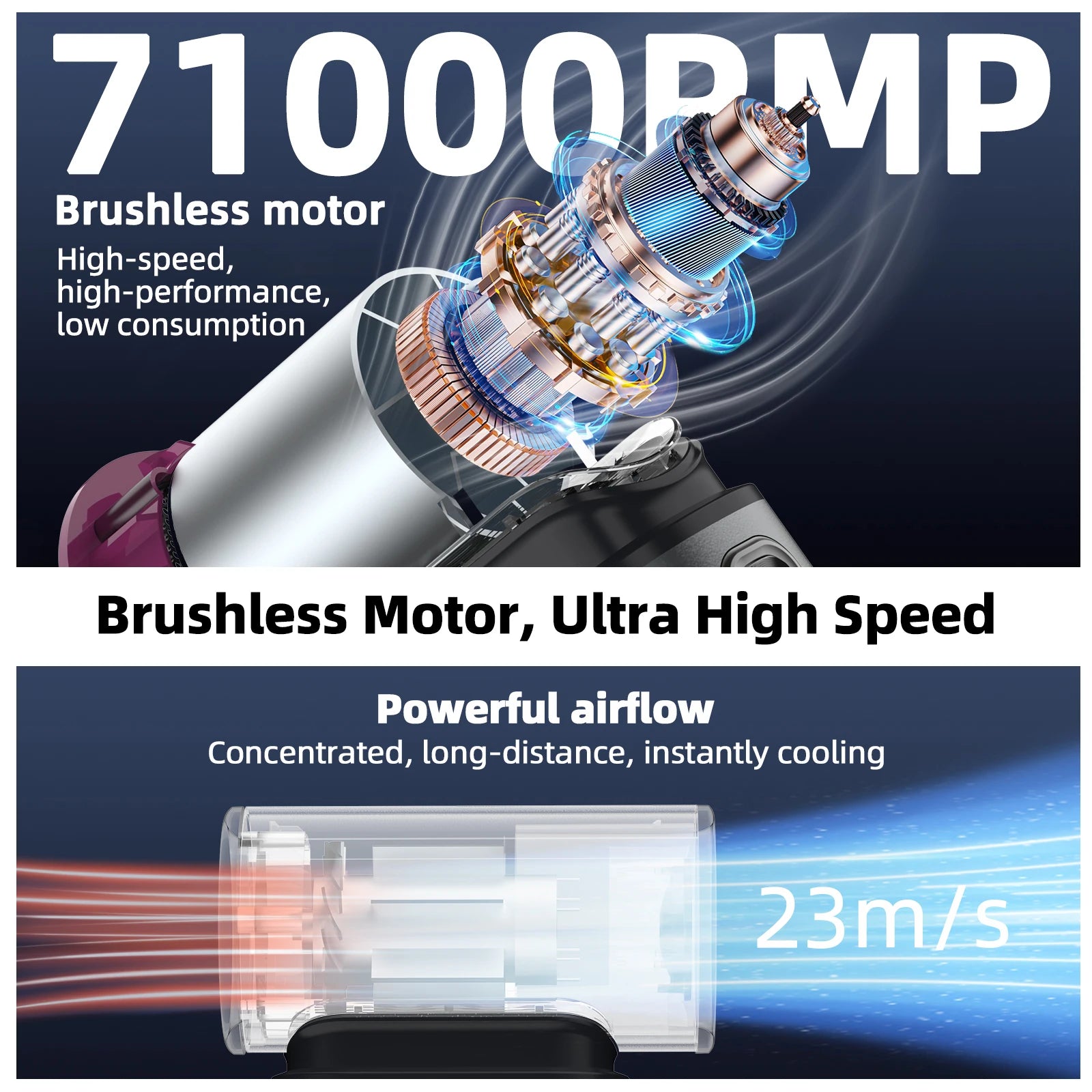 Ultra High Speed Kipas 6000mAh 3 in 1 Kipas Hapus debuKipas Maximum Sp
