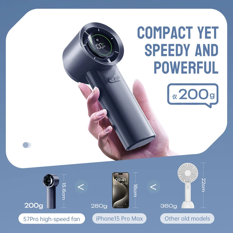 MUXNW Mini Turbo Jet Fan: Portable Small Pocket Handheld Personal Rech