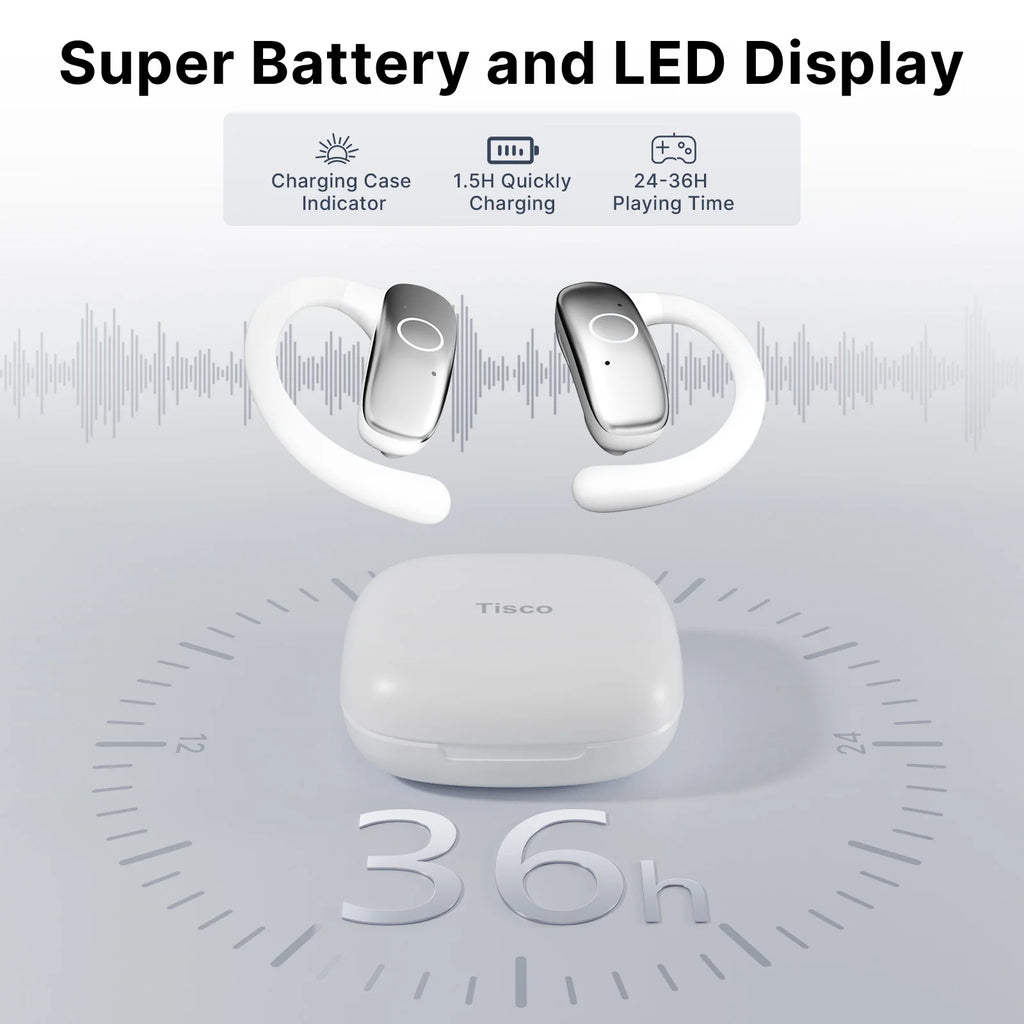 Real Time Translator Headphones AI Language Translation Earbuds 144 Languages & Accents 3 in 1 OWS Ear Buds for Business